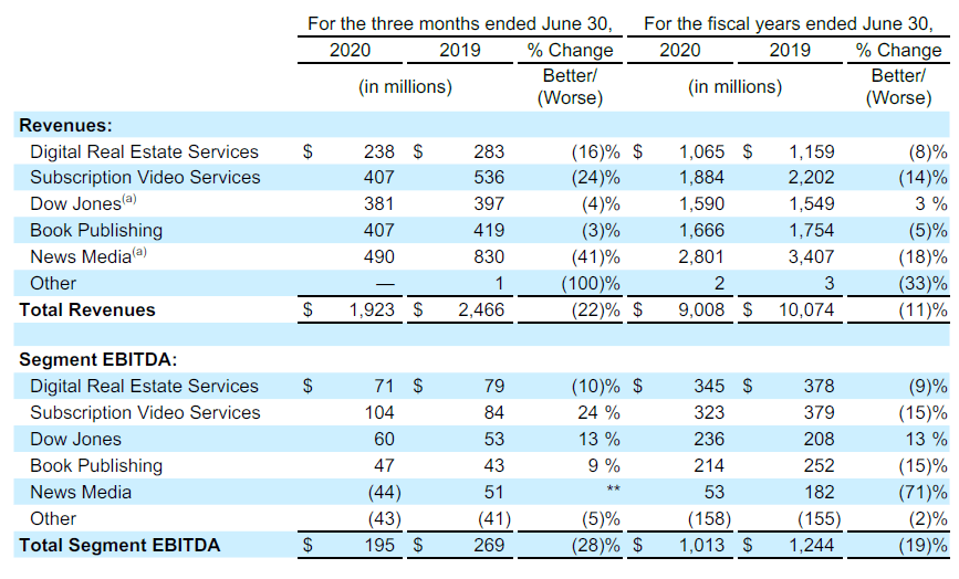 jinnian金年会官方网站入口环球传媒